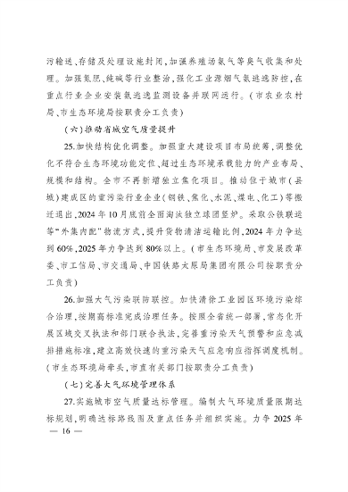 太原市人民政府印发《太原市落实空气质量持续改善行动计划实施方案》(图16)