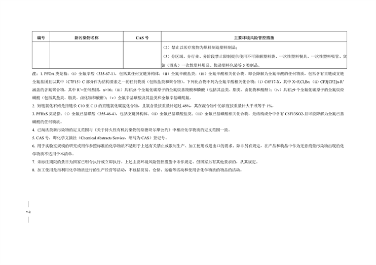 《河南省重点管控新污染物清单（2024年版）》公开征求意见(图8)