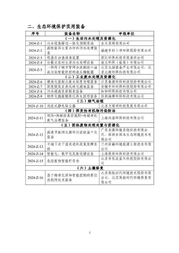 《2024年生态环境保护实用技术装备和示范工程名录》发布(图6)