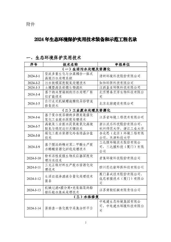 《2024年生态环境保护实用技术装备和示范工程名录》发布(图2)