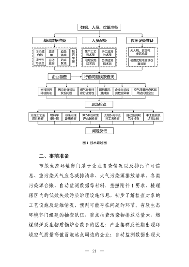 《河南省低效失效大气污染治理设施排查整治实施方案》公开征求意见(图29)