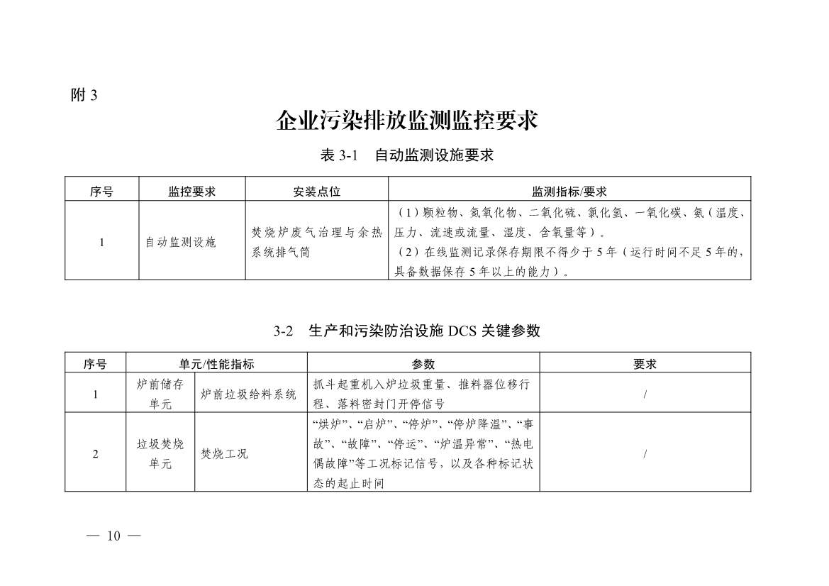 浙江省生活垃圾焚烧厂超低排放改造实施方案征求意见！(图11)