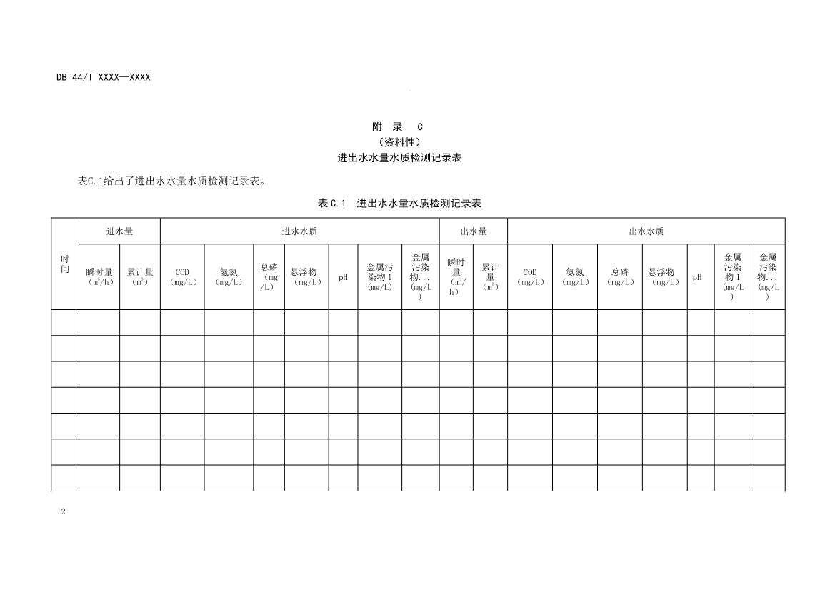 广东：电镀园区污染治理设施运营管理技术规范（征求意见稿）(图16)