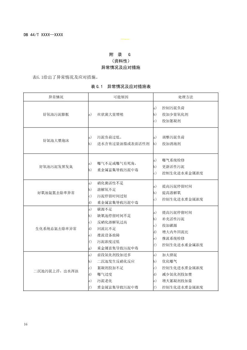广东：电镀园区污染治理设施运营管理技术规范（征求意见稿）(图20)