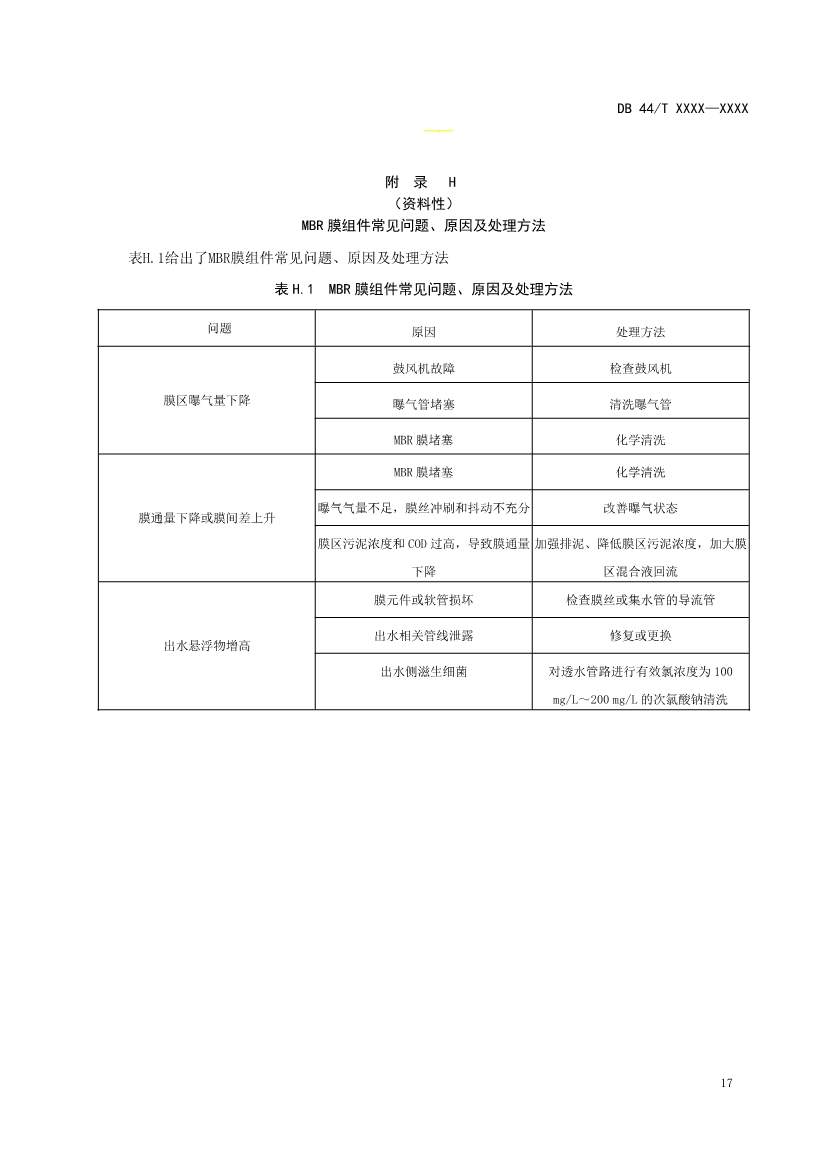 广东：电镀园区污染治理设施运营管理技术规范（征求意见稿）(图21)