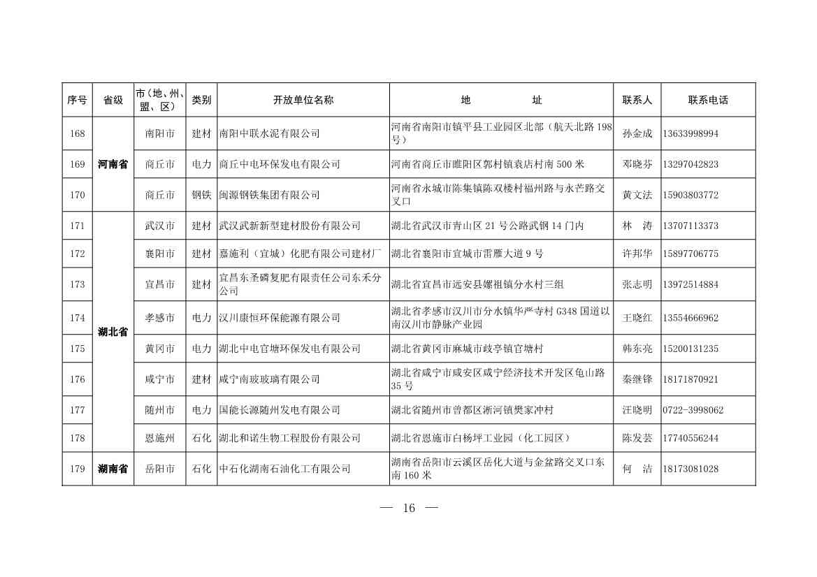 304家！第一批石化、电力、钢铁、建材行业环保设施开放单位名单(图15)