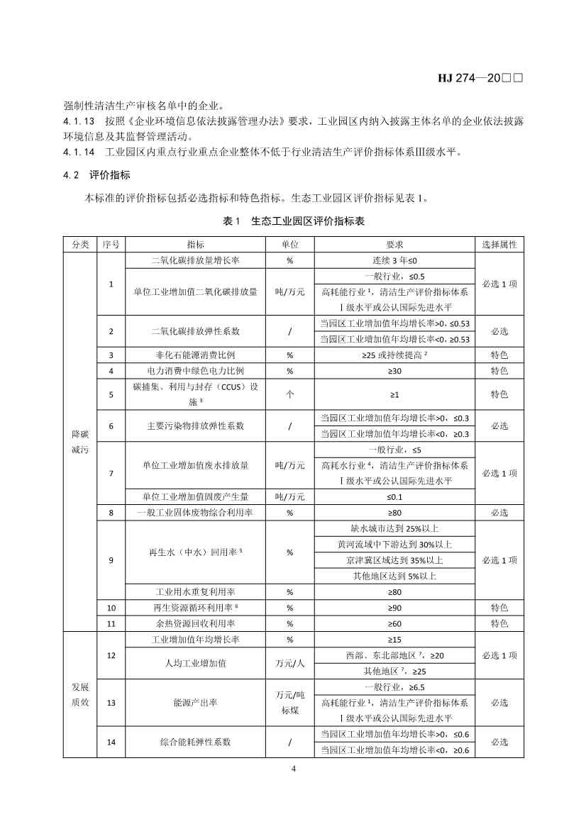 国家生态环境标准《生态工业园区标准（征求意见稿）》发布(图8)
