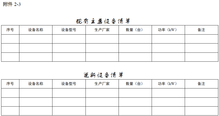《浙江省零碳（近零碳）工厂培育建设方案（2025—2027年）》发布！(图9)