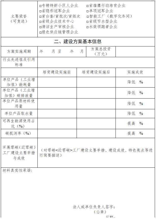 《浙江省零碳（近零碳）工厂培育建设方案（2025—2027年）》发布！(图6)