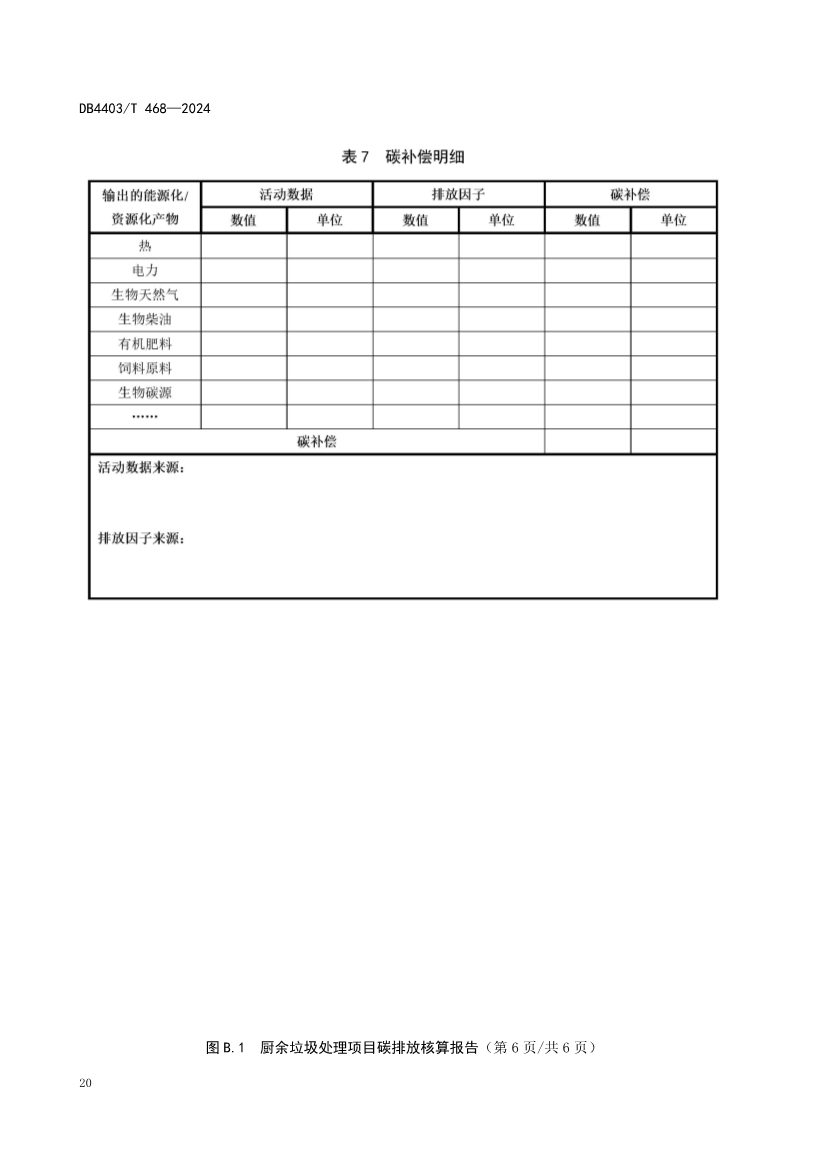 深圳市《厨余垃圾处理项目碳排放核算指南》地标正式发布！(图27)