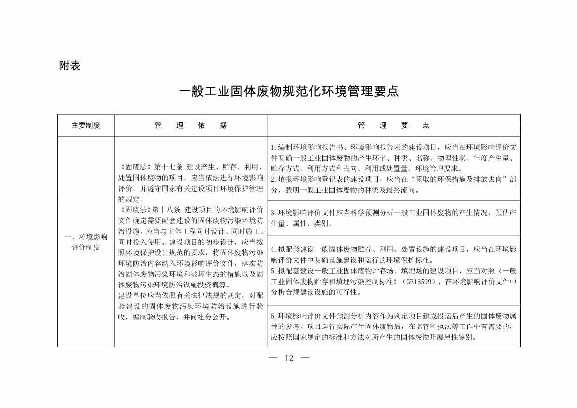 国家生态环境部公开征求《一般工业固体废物规范化环境管理指南（征求意见稿）》意见！(图10)