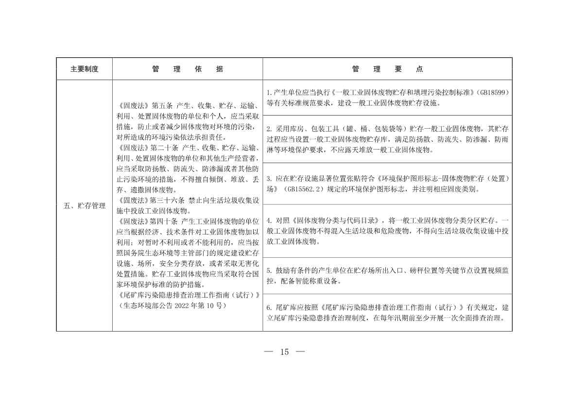 国家生态环境部公开征求《一般工业固体废物规范化环境管理指南（征求意见稿）》意见！(图14)