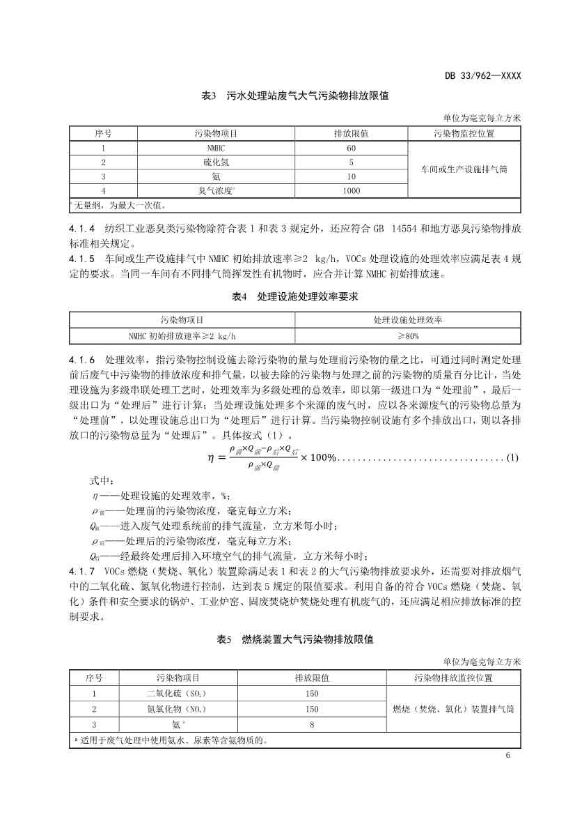 浙江纺织工业大气污染物排放标准（征求意见稿）(图10)