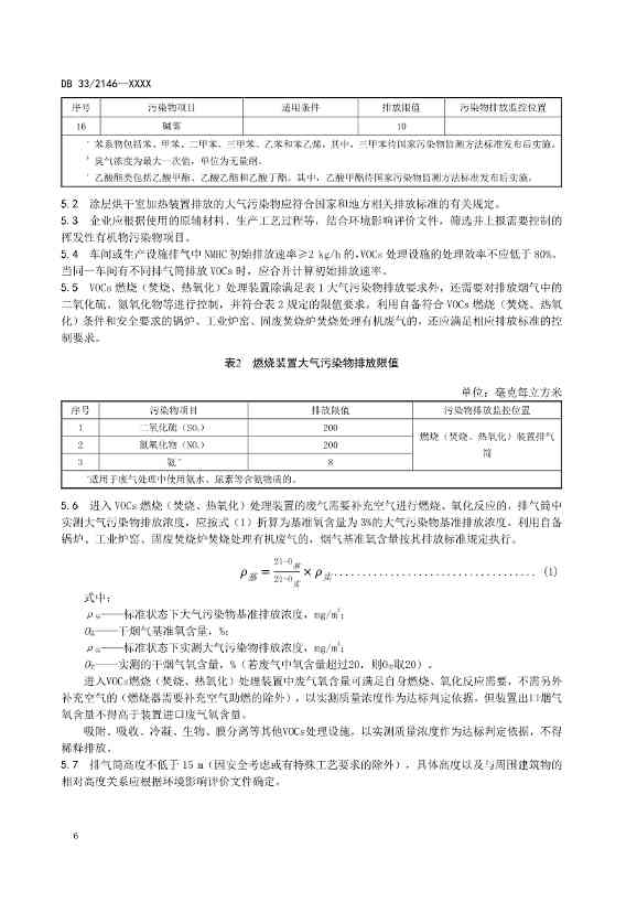 浙江工业涂装工序大气污染物排放标准（征求意见稿）(图10)