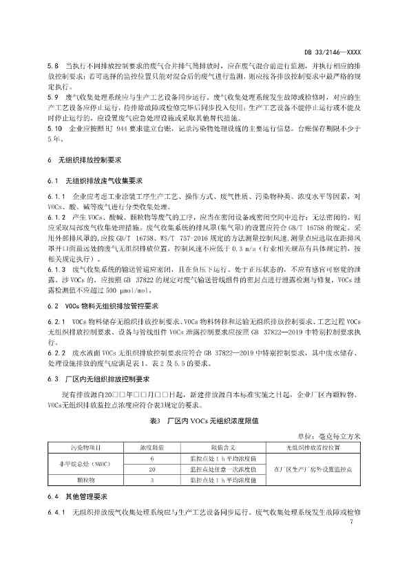 浙江工业涂装工序大气污染物排放标准（征求意见稿）(图11)