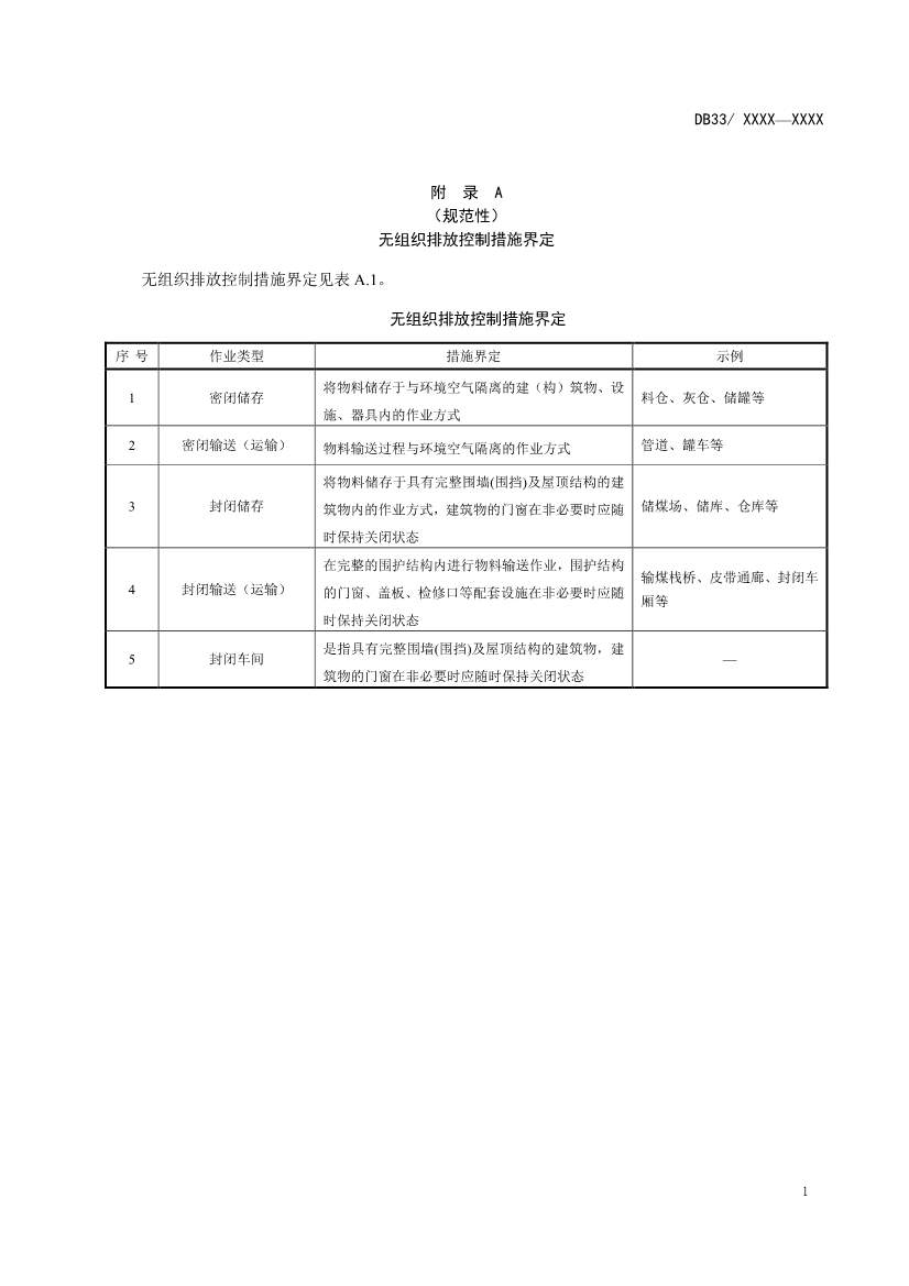 浙江燃煤电厂大气污染物排放标准（征求意见稿）(图13)