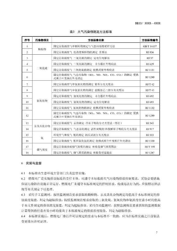 浙江燃煤电厂大气污染物排放标准（征求意见稿）(图11)