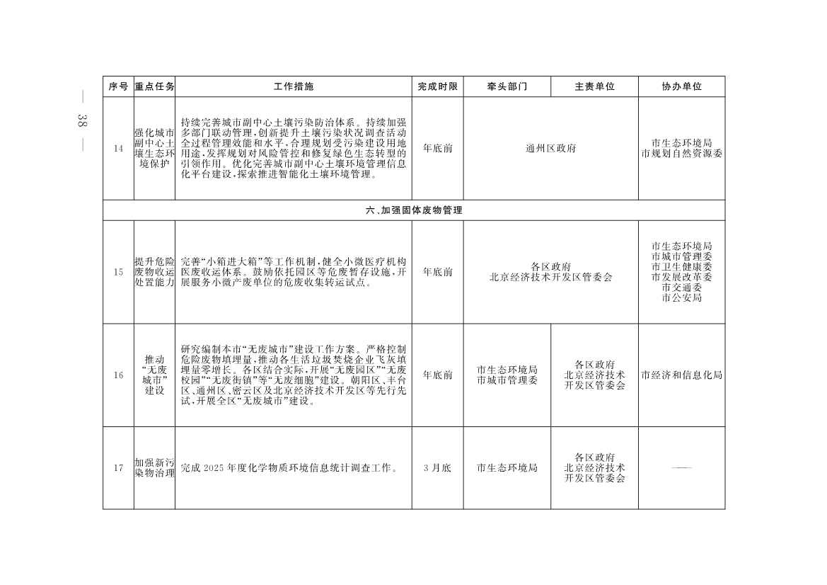 《推进美丽北京建设 持续深入打好污染防治攻坚战2025年行动计划》发布(图36)