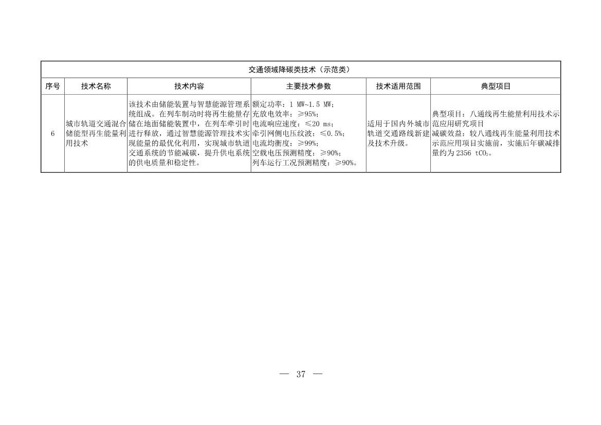 103项！《国家重点推广的低碳技术目录（第五批）》发布(图37)