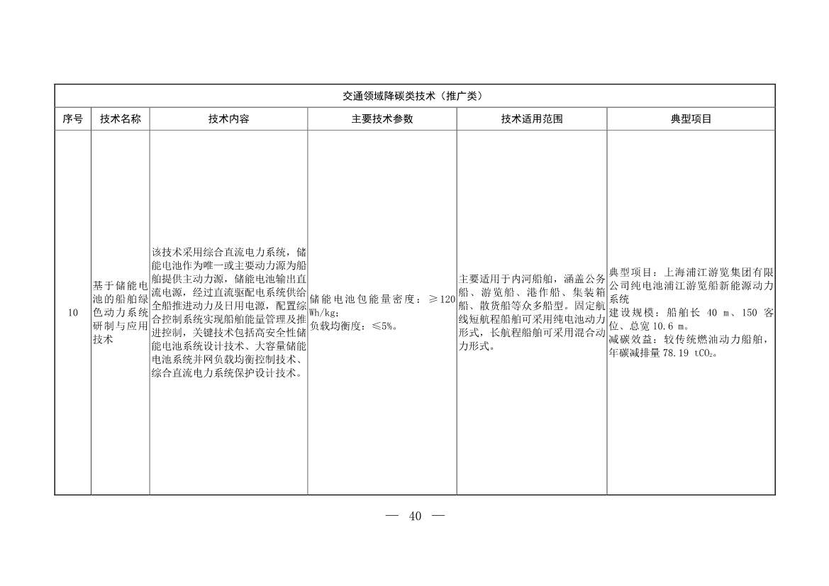 103项！《国家重点推广的低碳技术目录（第五批）》发布(图40)