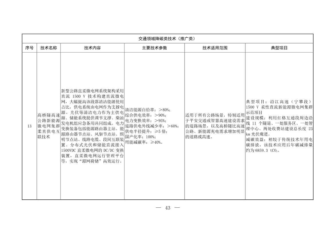 103项！《国家重点推广的低碳技术目录（第五批）》发布(图43)