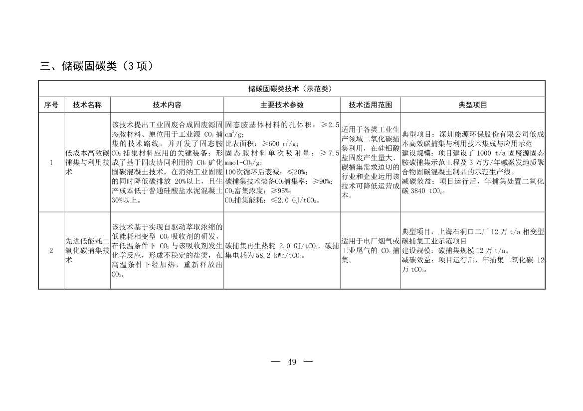103项！《国家重点推广的低碳技术目录（第五批）》发布(图49)
