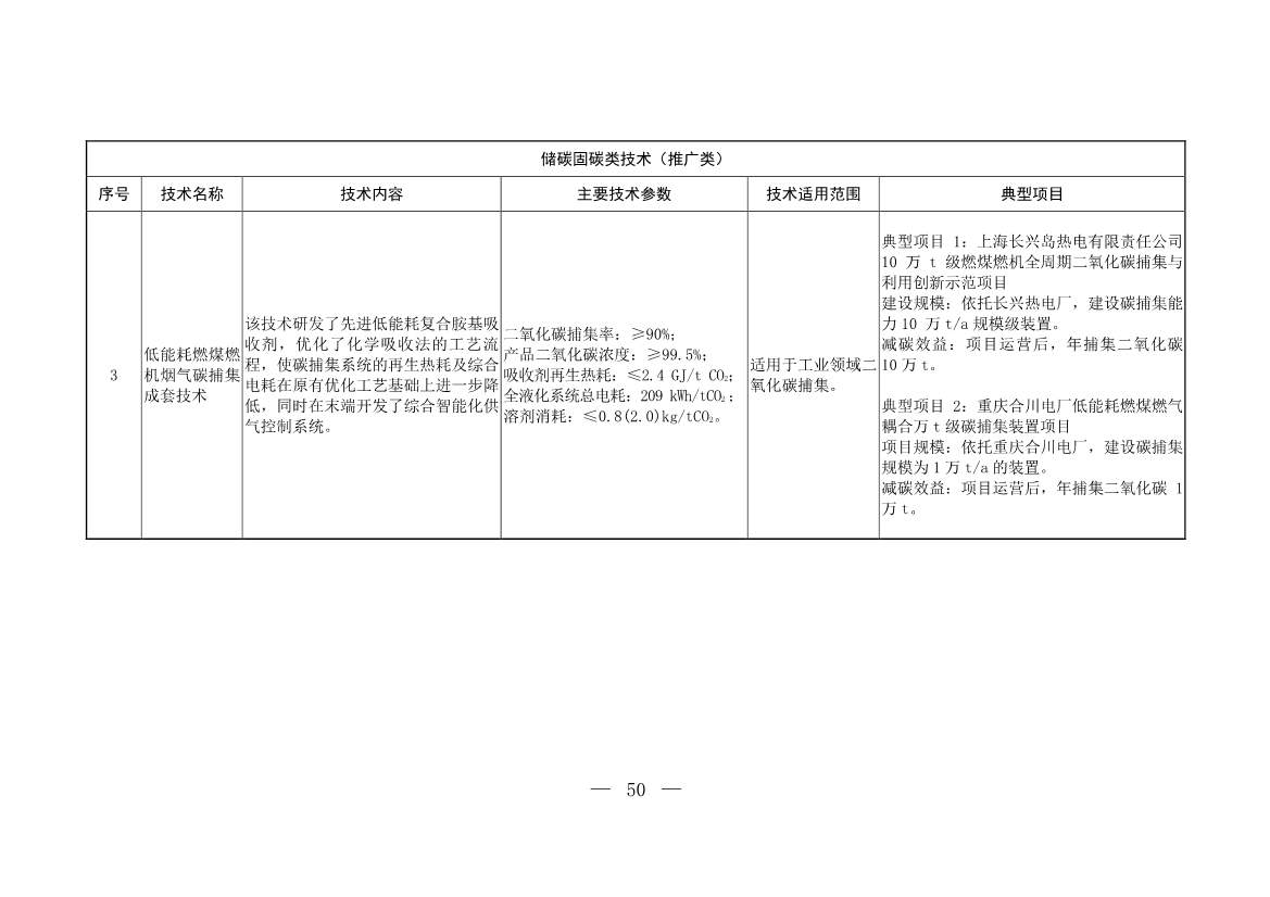 103项！《国家重点推广的低碳技术目录（第五批）》发布(图50)