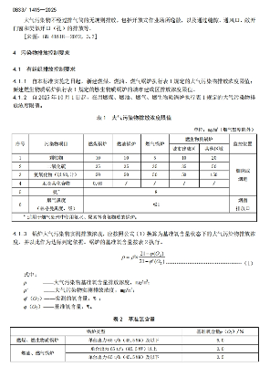 浙江《锅炉大气污染物排放标准》 强制性地标发布(图8)