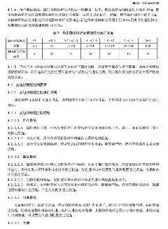 浙江《锅炉大气污染物排放标准》 强制性地标发布(图9)