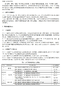 浙江《锅炉大气污染物排放标准》 强制性地标发布(图10)