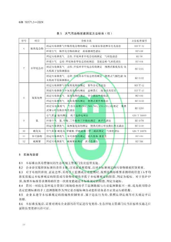 生态环境部发布《炼焦化学工业大气污染物排放标准》(图13)