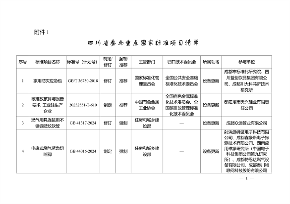 四川省以标准提升牵引设备更新和消费品以旧换新工作方案(图2)