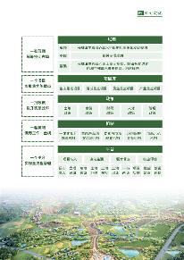 《长株潭生态绿心高水平保护和高质量发展规划（2024－2035年）》公开征求意见(图29)
