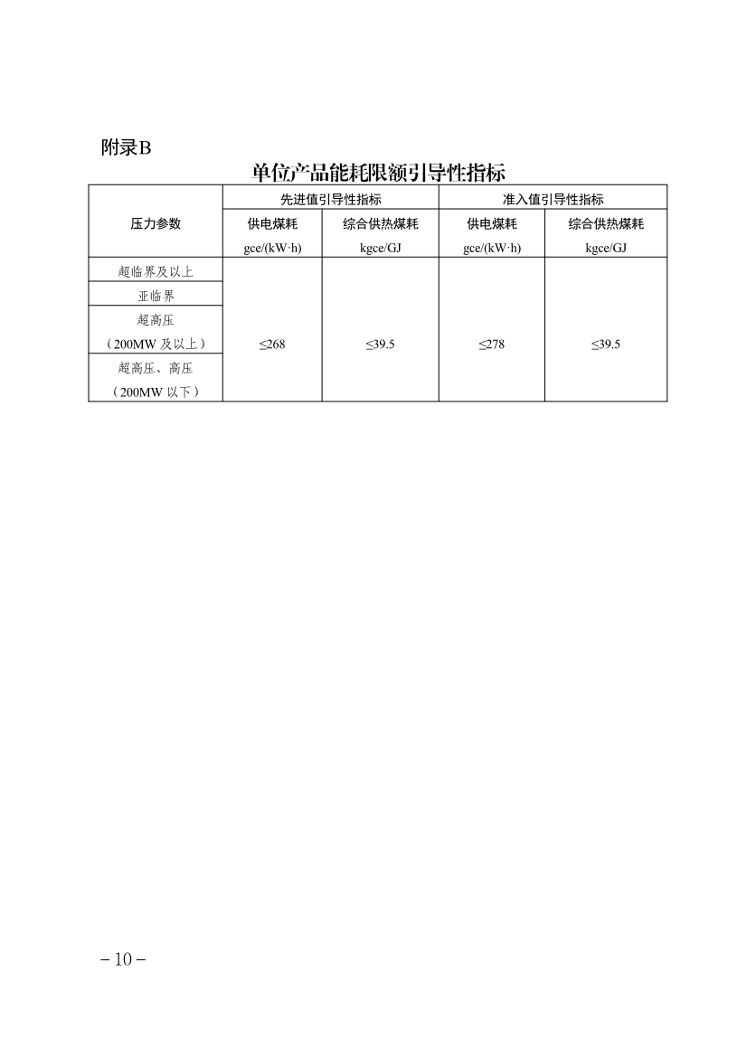 《天津市重点行业环保绩效分级制定技术指南》印发(图11)