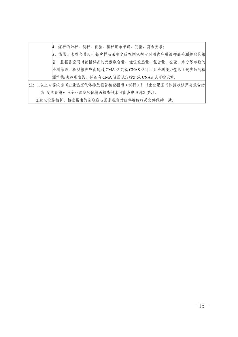 《天津市重点行业环保绩效分级制定技术指南》印发(图16)