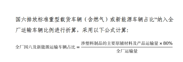 《天津市重点行业环保绩效分级制定技术指南》印发(图22)