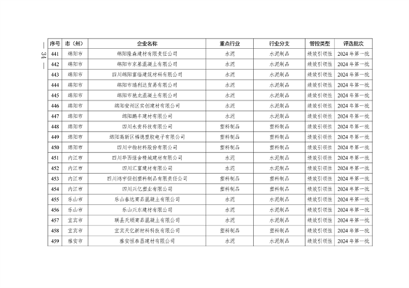 010309221684_0第二批_34.png