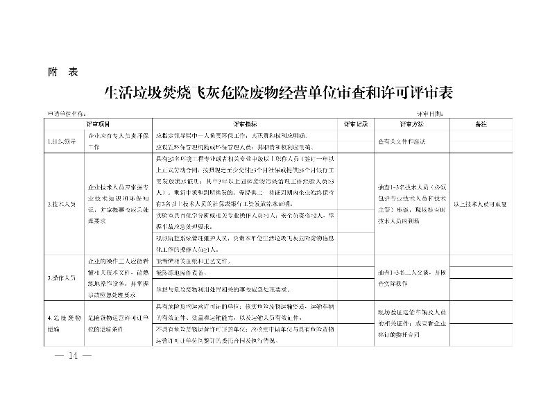 河南省生活垃圾焚烧飞灰危险废物经营单位审查和许可指南（试行）(图15)