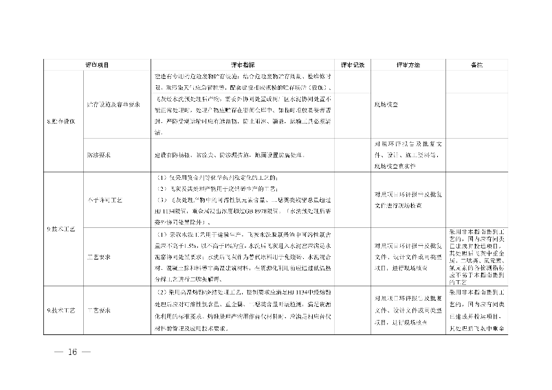 河南省生活垃圾焚烧飞灰危险废物经营单位审查和许可指南（试行）(图17)