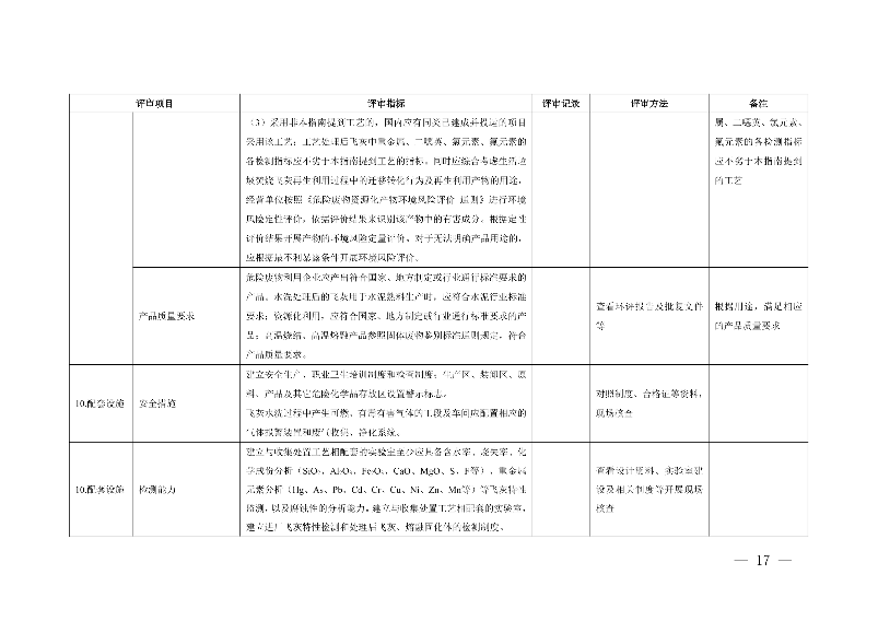 河南省生活垃圾焚烧飞灰危险废物经营单位审查和许可指南（试行）(图18)
