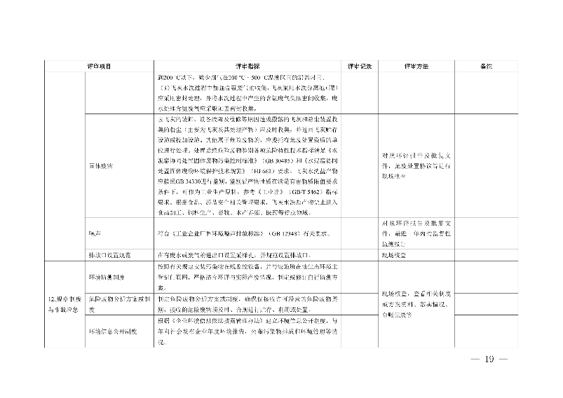 河南省生活垃圾焚烧飞灰危险废物经营单位审查和许可指南（试行）(图20)