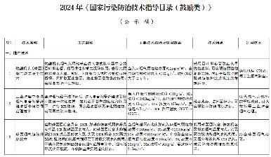 16项！生态环境部发布2024年《国家污染防治技术指导目录（鼓励类）》（公示稿）