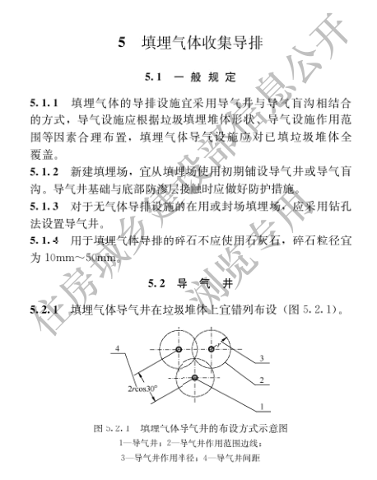 国家住建设部发布《生活垃圾卫生填埋场填埋气体收集处理及利用工程技术标准》行业标准(图15)
