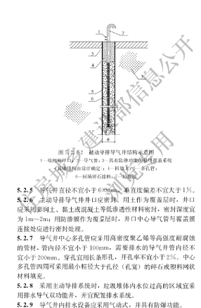 国家住建设部发布《生活垃圾卫生填埋场填埋气体收集处理及利用工程技术标准》行业标准(图17)