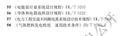 国家住建设部发布《生活垃圾卫生填埋场填埋气体收集处理及利用工程技术标准》行业标准(图46)